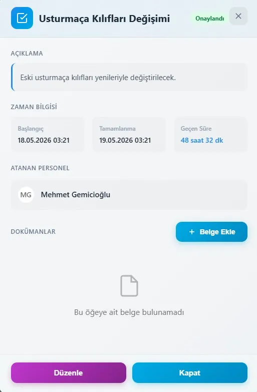 Tamamlanmış İş Detayı